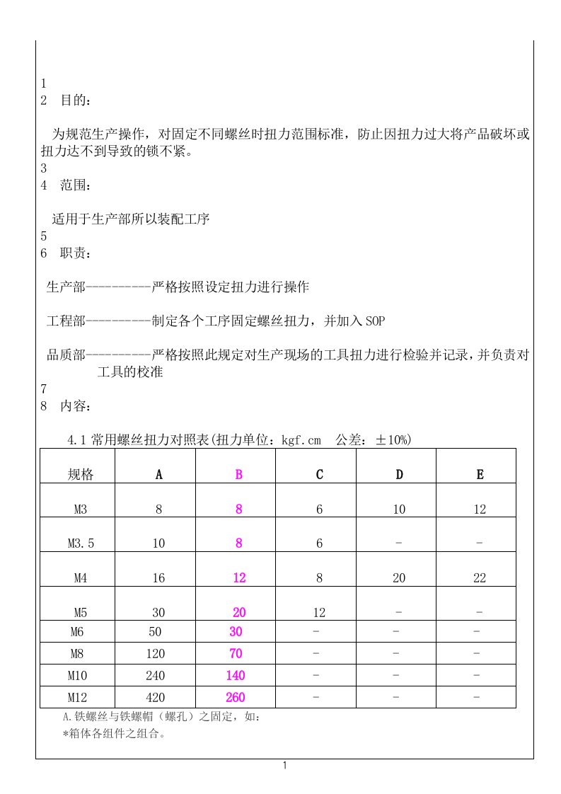 螺丝扭力标准及公差