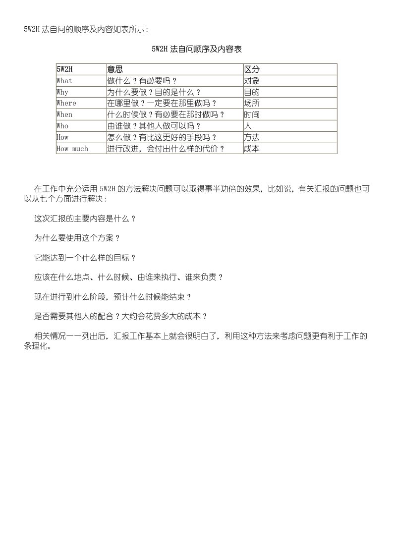 5W2H法自问的顺序及内容