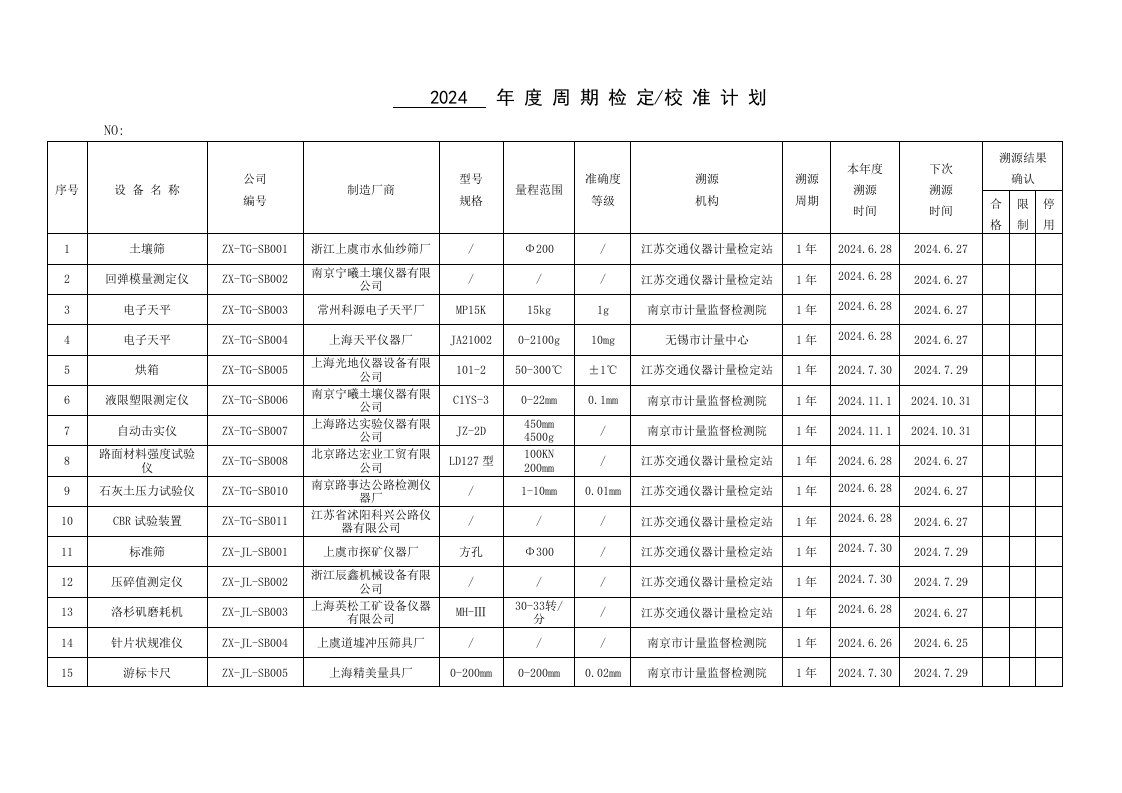 年度周期检定校准计划