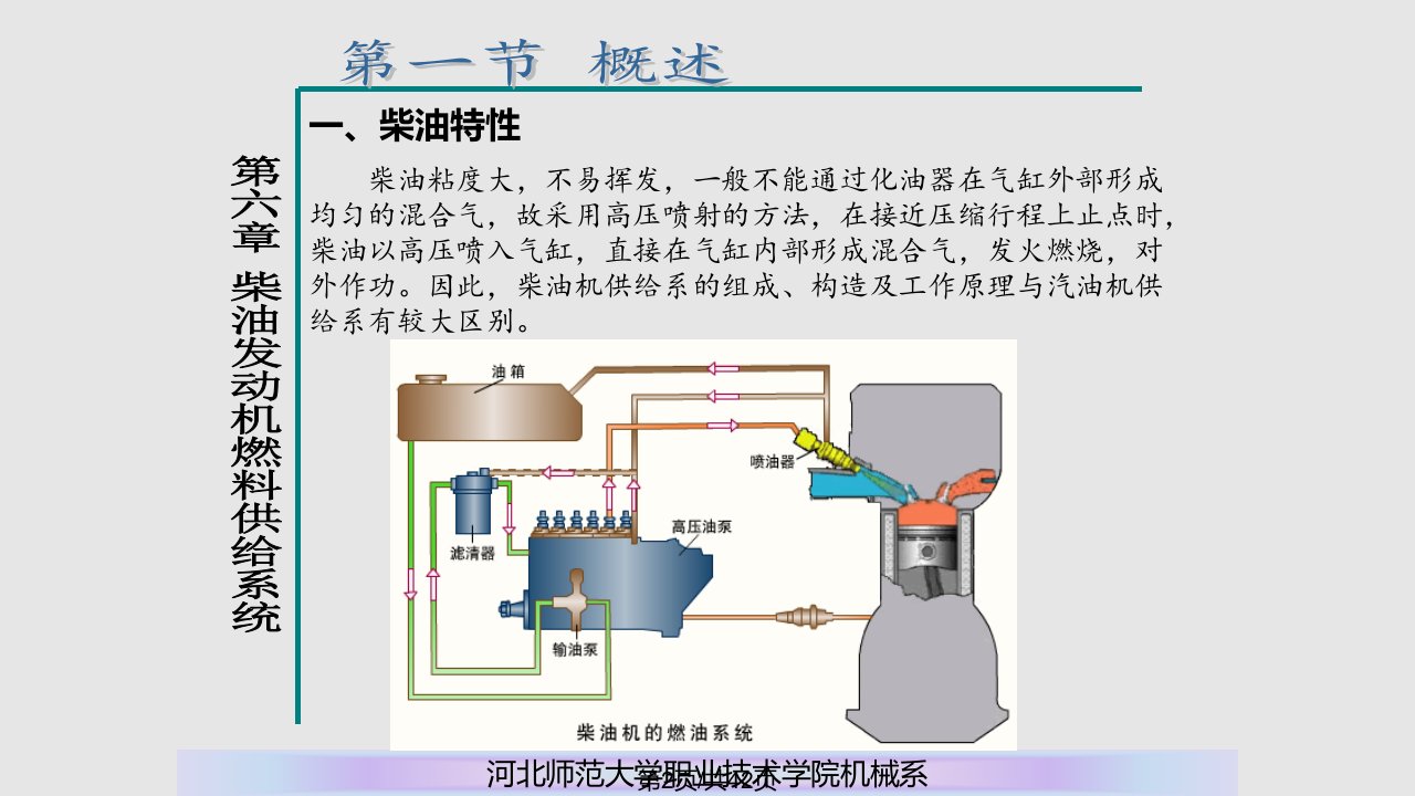 汽车构造讲述