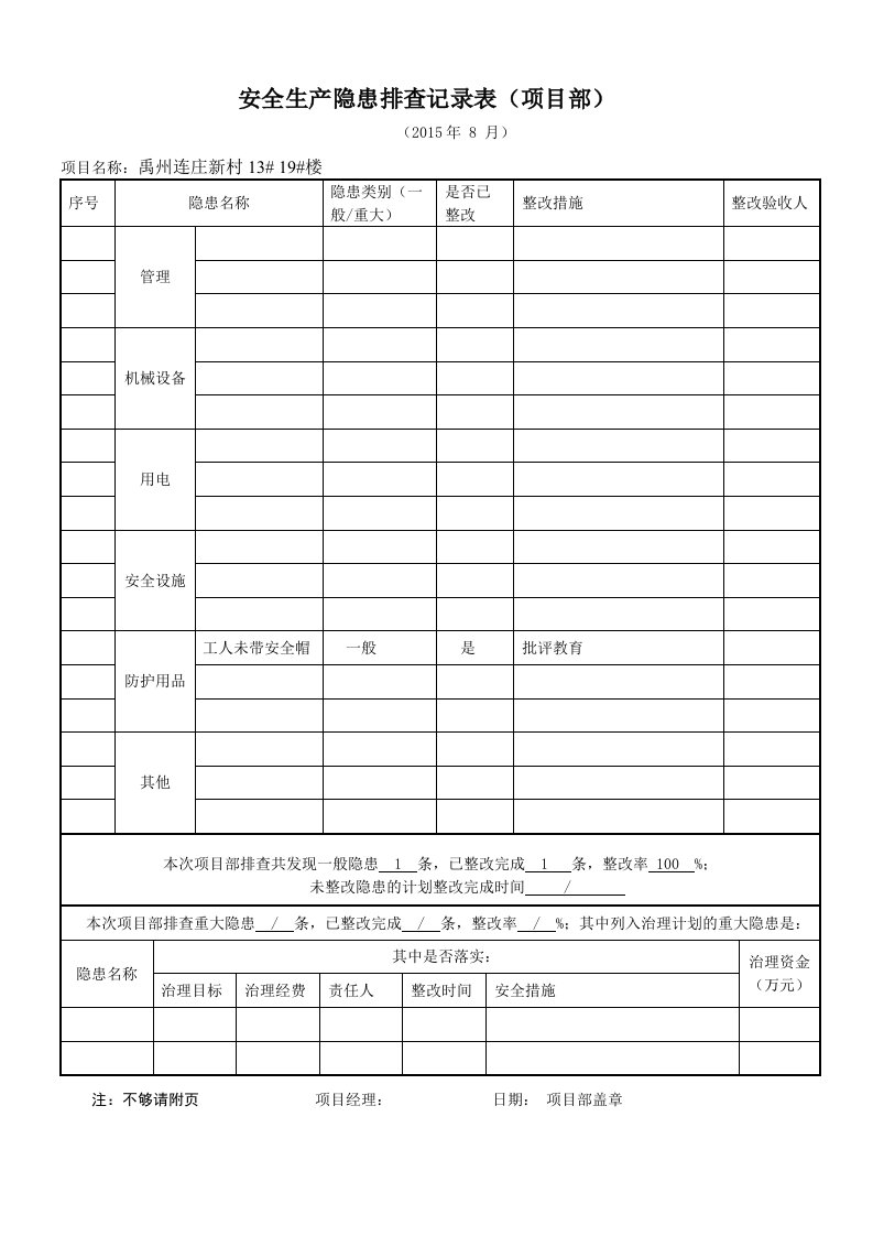 安全隐患排查记录表(项目部)