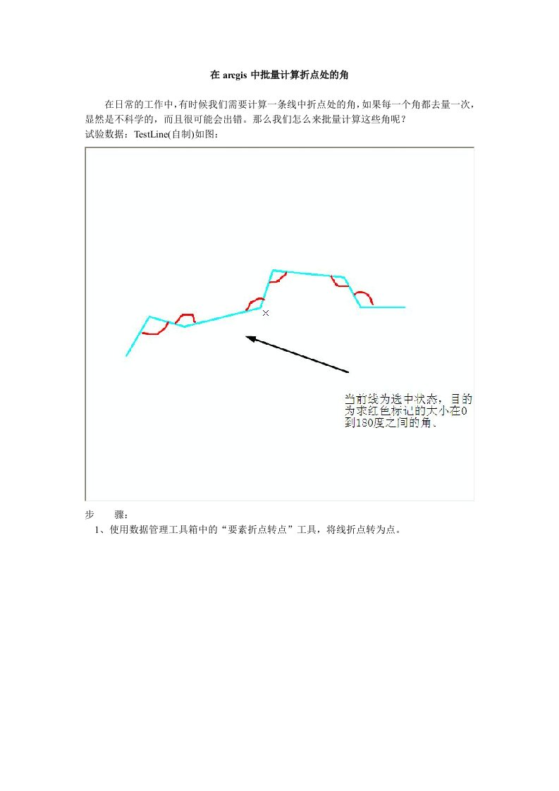 在arcgis中批量计算折点处的角