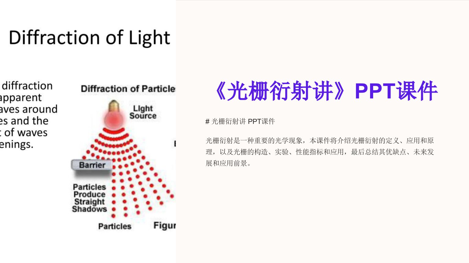 《光栅衍射讲》课件