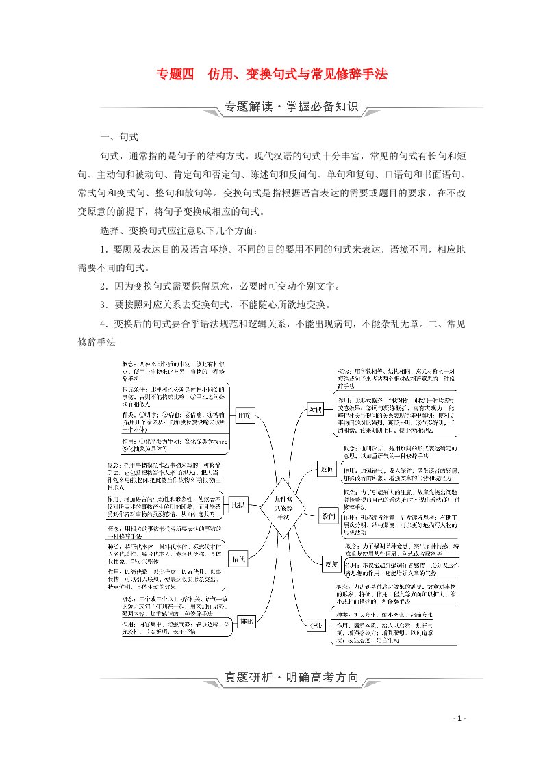 2022版新教材高考语文一轮复习第4部分语言文字运用专题4仿用变换句式与常见修辞手法学案新人教版20210701392