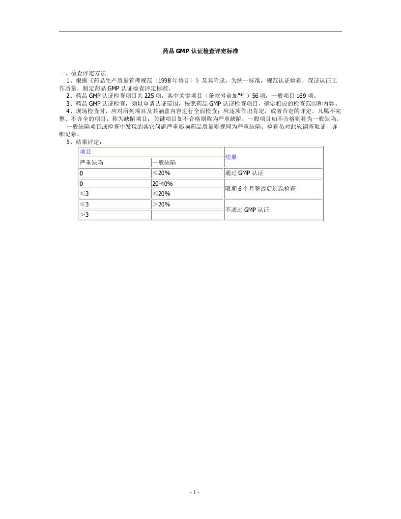 药品GMP认证检查评定标准(1)