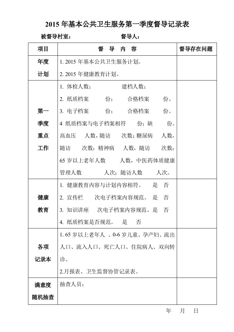 2015年基本公共卫生服务第一季度督导记录表