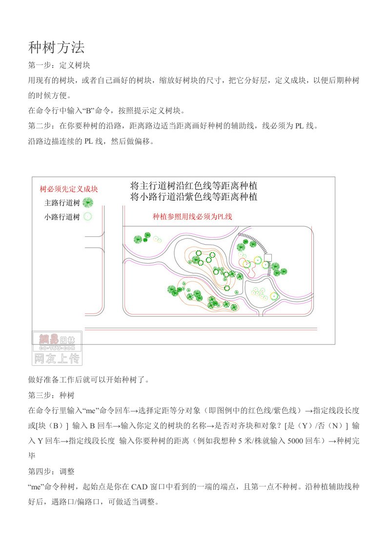 CAD里有规律种树的方法