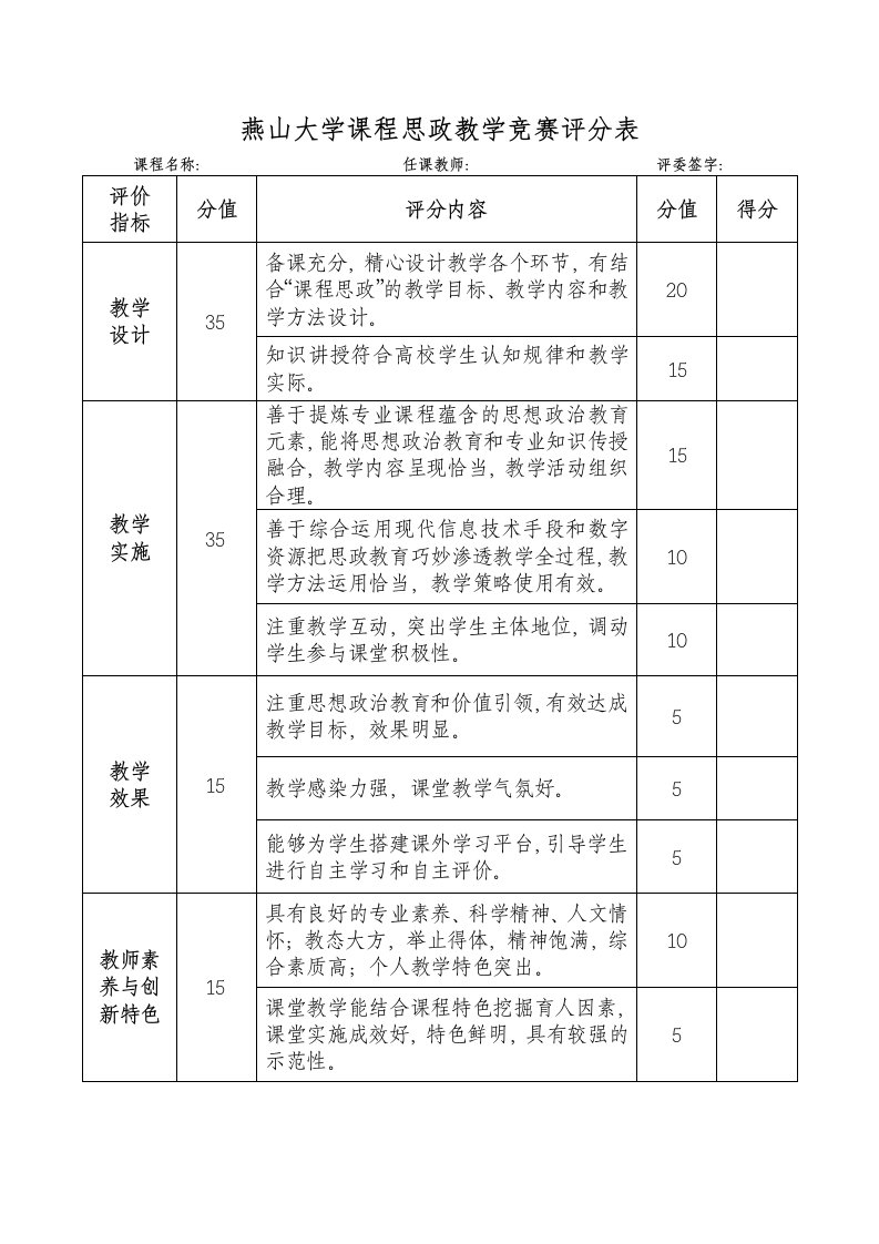 燕山大学课程思政教学竞赛评分表