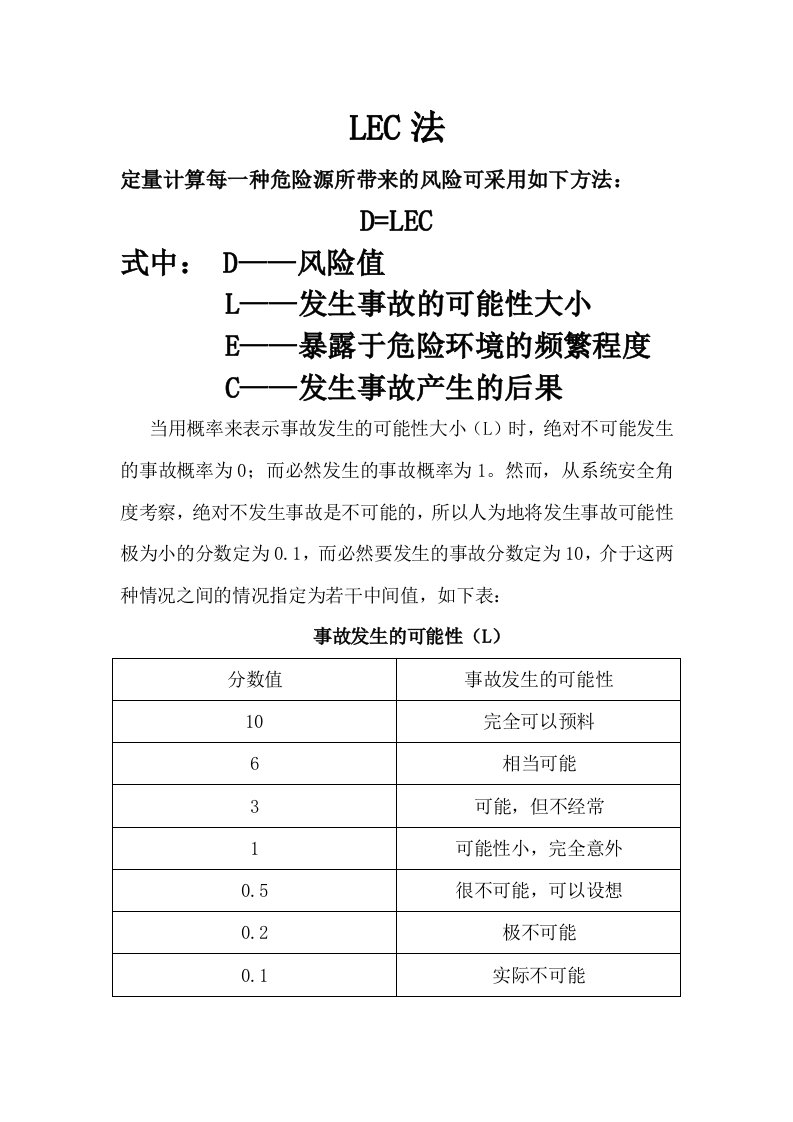 2危险源辨识LEC法