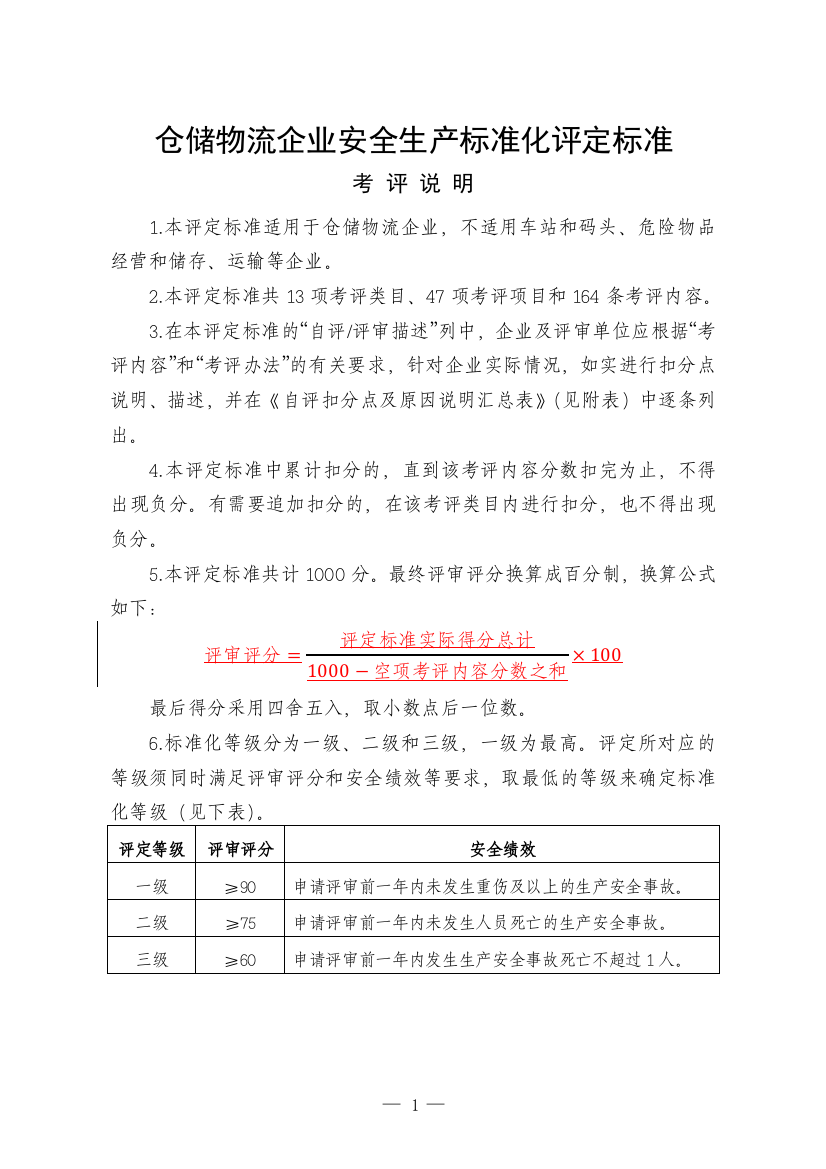 仓储评分表