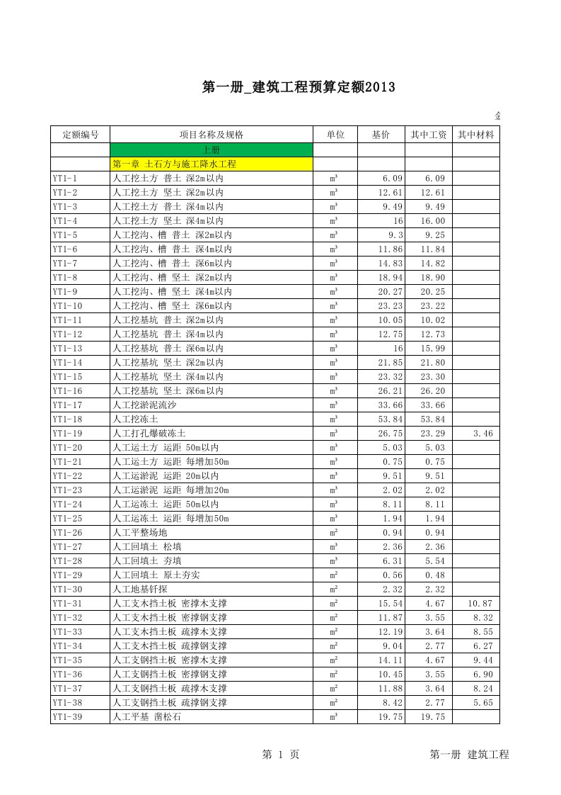 电力建设工程预算定额(2013年版)-第一册-建筑工程(上、下册)