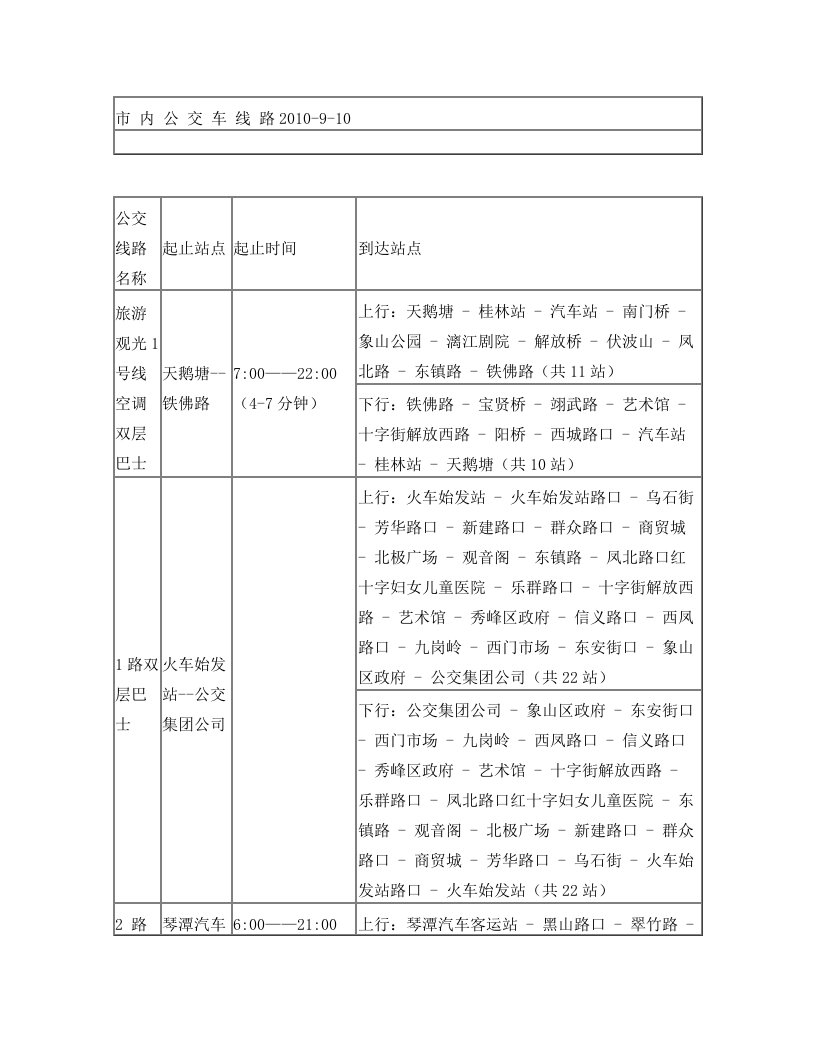 qxfAAA桂林市内公交车线路