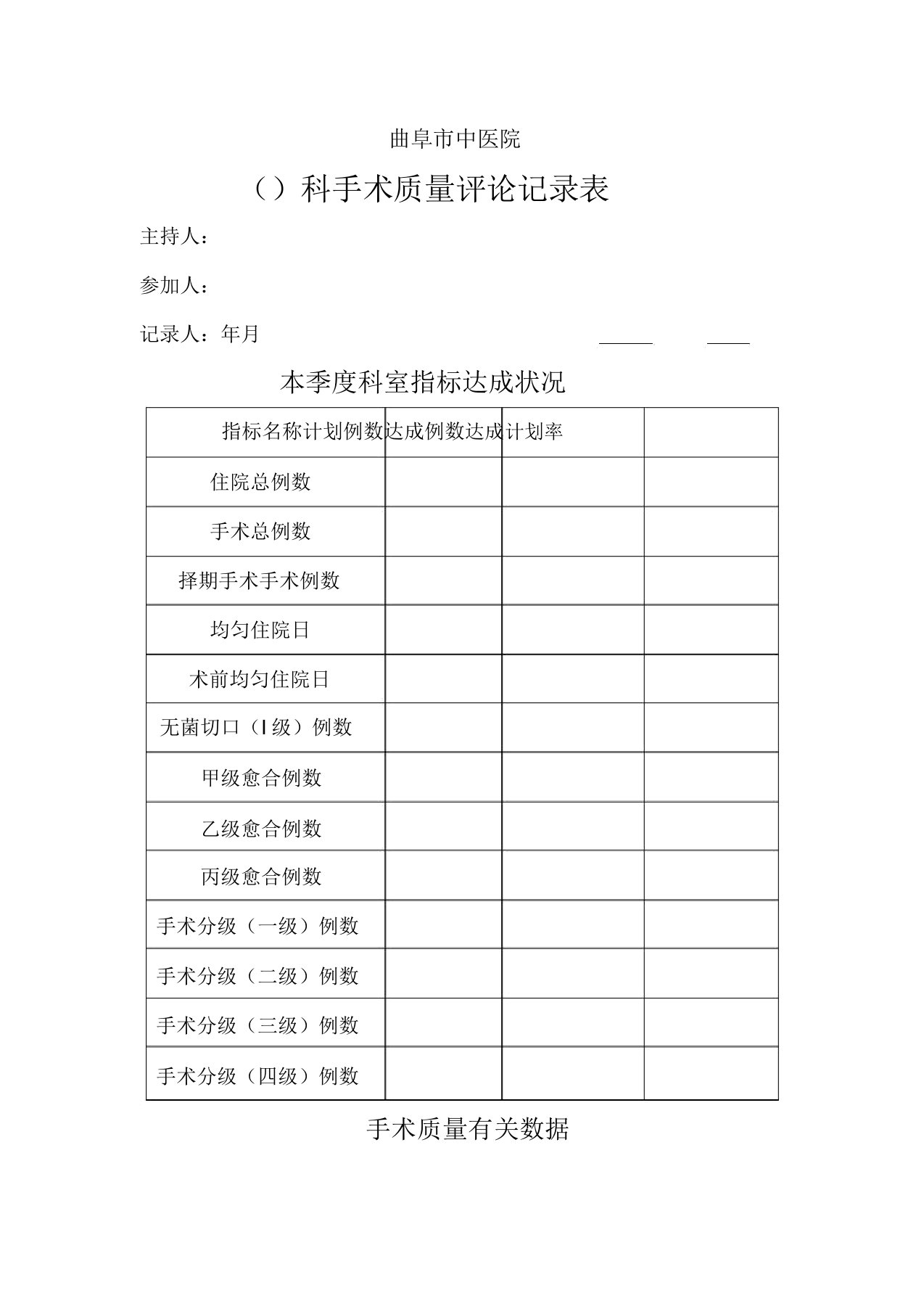 手术质量安全指标评价表格