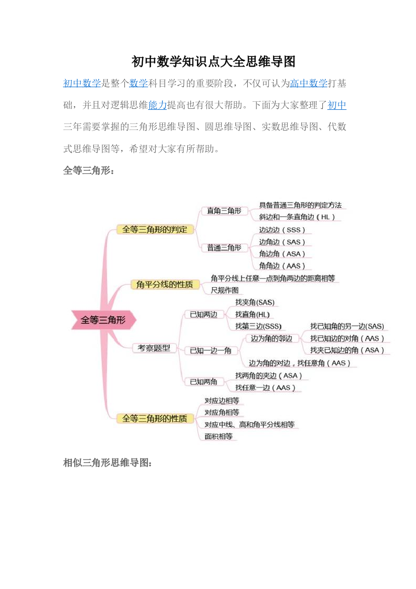 2023年初中数学知识点大全思维导图