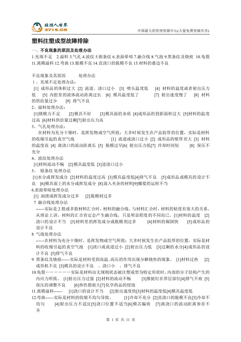 塑料注塑成型故障排除(doc12)-五金塑胶