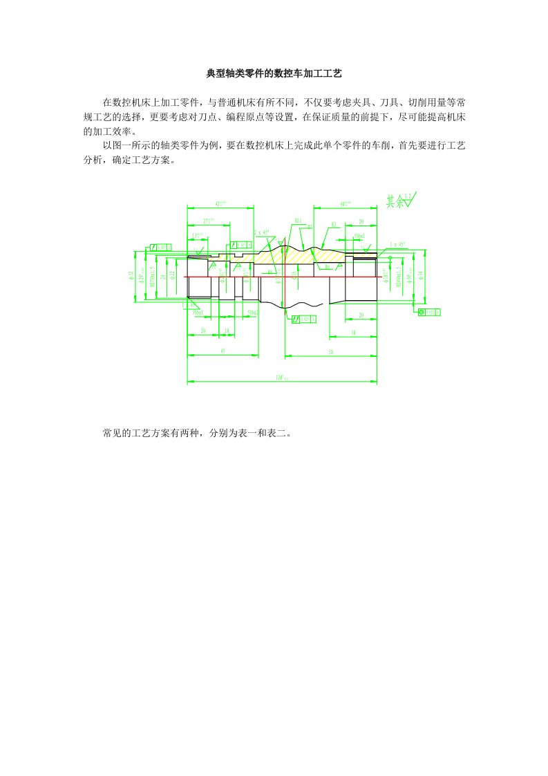 典型轴类零件的数控车加工工艺