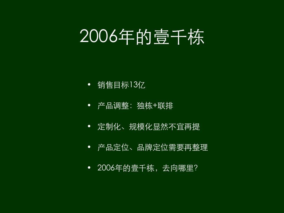 北京洋正壹千栋项目整合推广策略方案60ppt