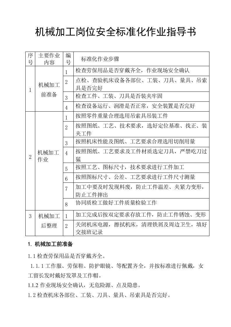 机械加工岗位安全标准化作业指导书