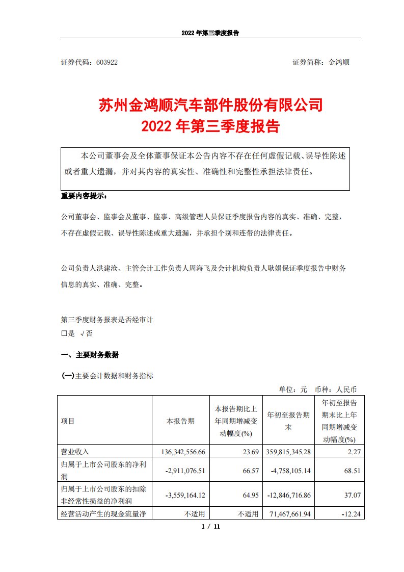 上交所-金鸿顺2022年第三季度报告-20221025