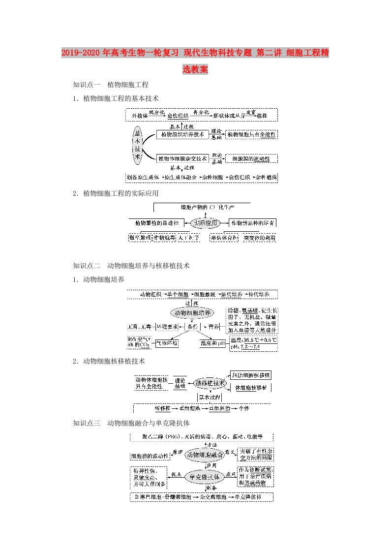 2019-2020年高考生物一轮复习