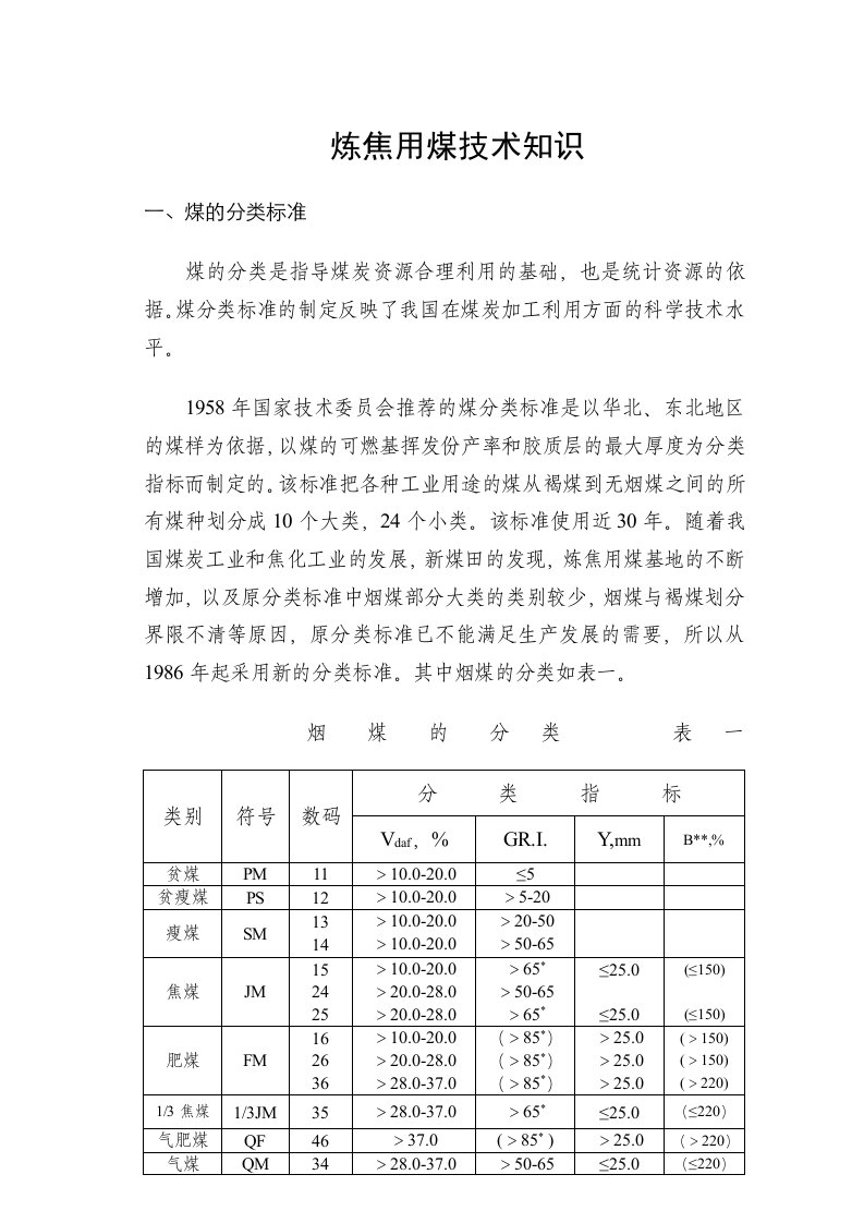 炼焦用煤技术知识