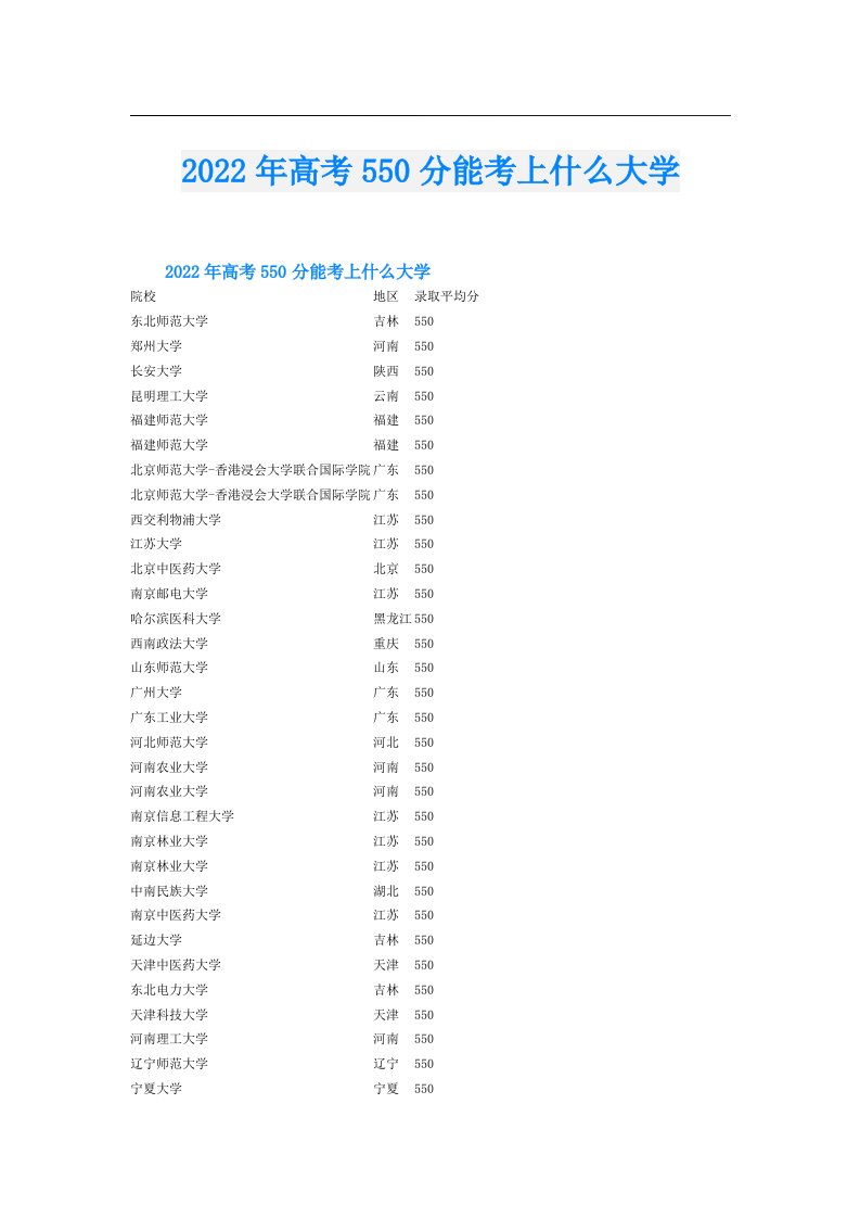 高考550分能考上什么大学