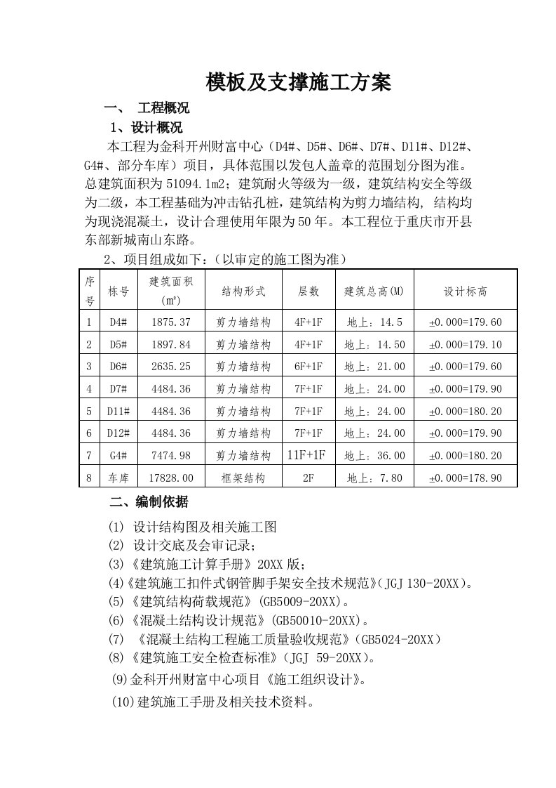 金科开州财富中心模板施工方案