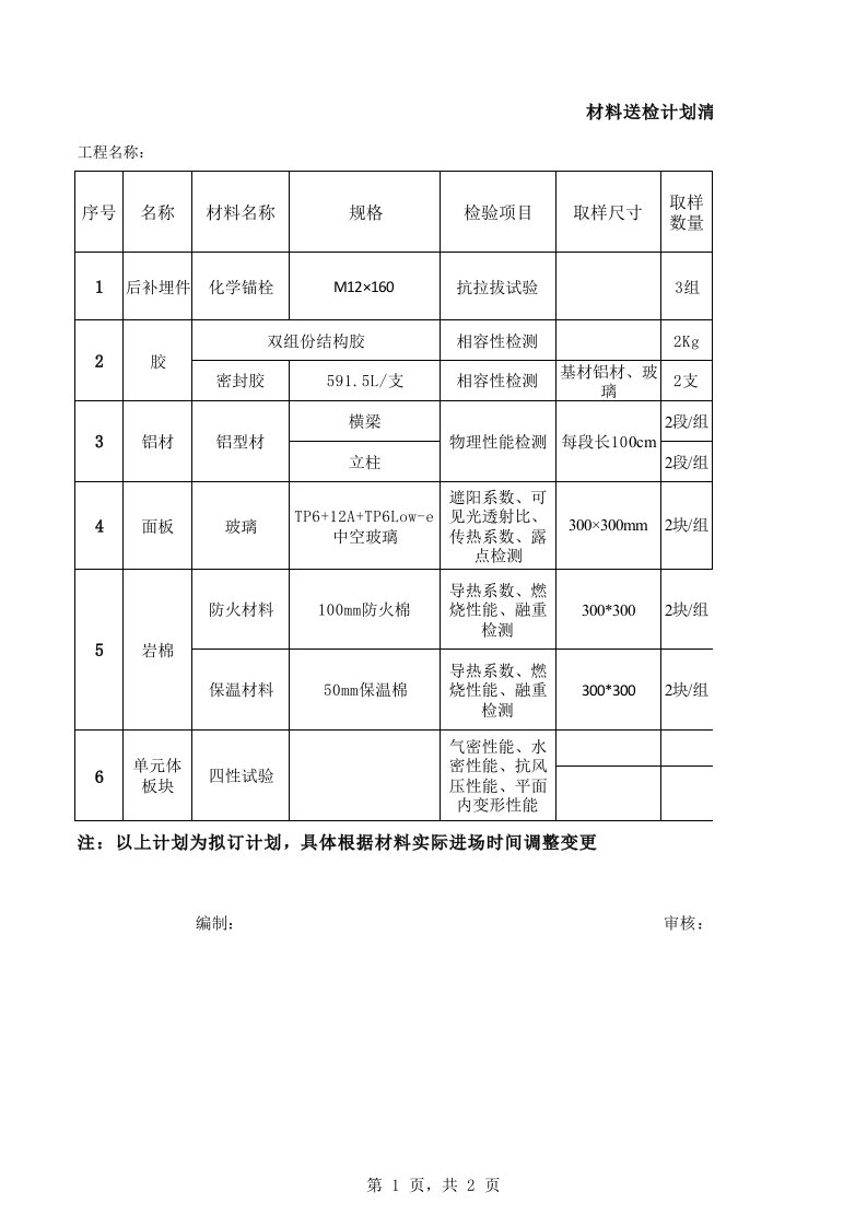 幕墙材料送检试验检测计划