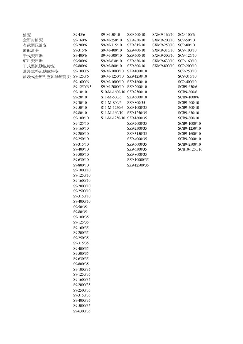 产品报价单模板