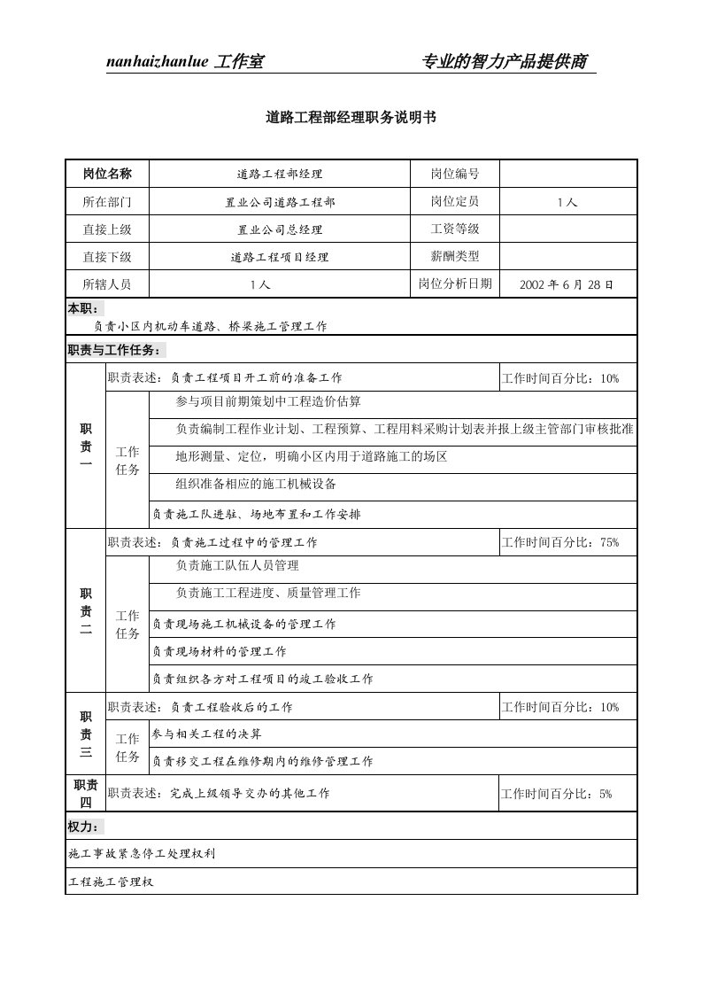 置业公司道路工程部经理职务说明书