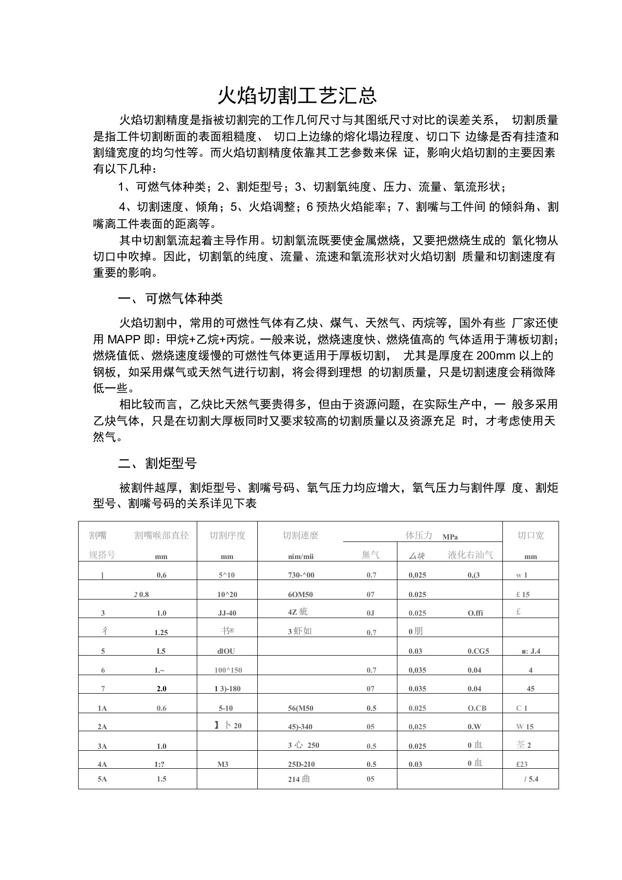 火焰切割工艺参数汇总