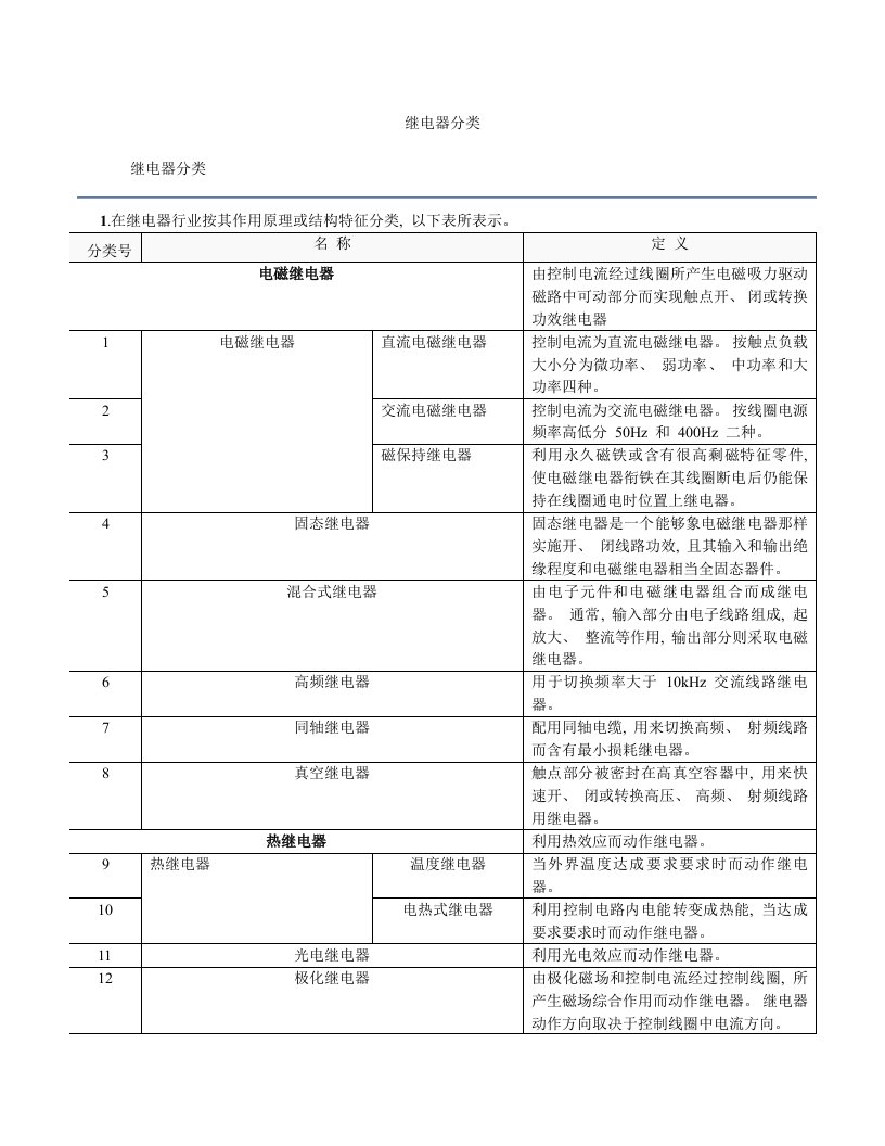 继电器分类大全模板