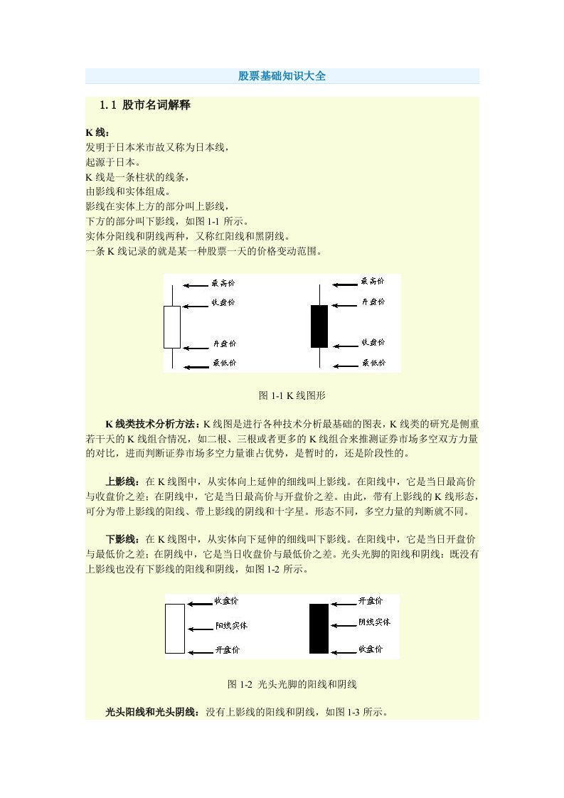 股票基础知识大全