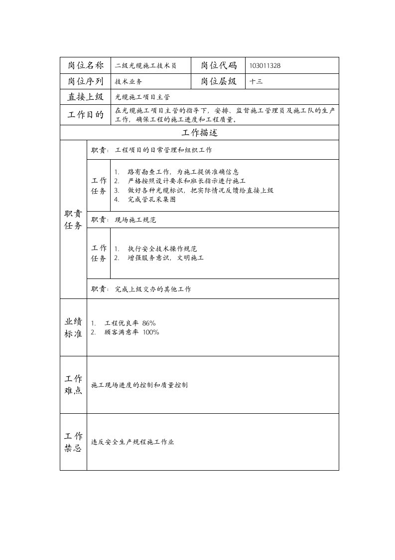 精品文档-103011328