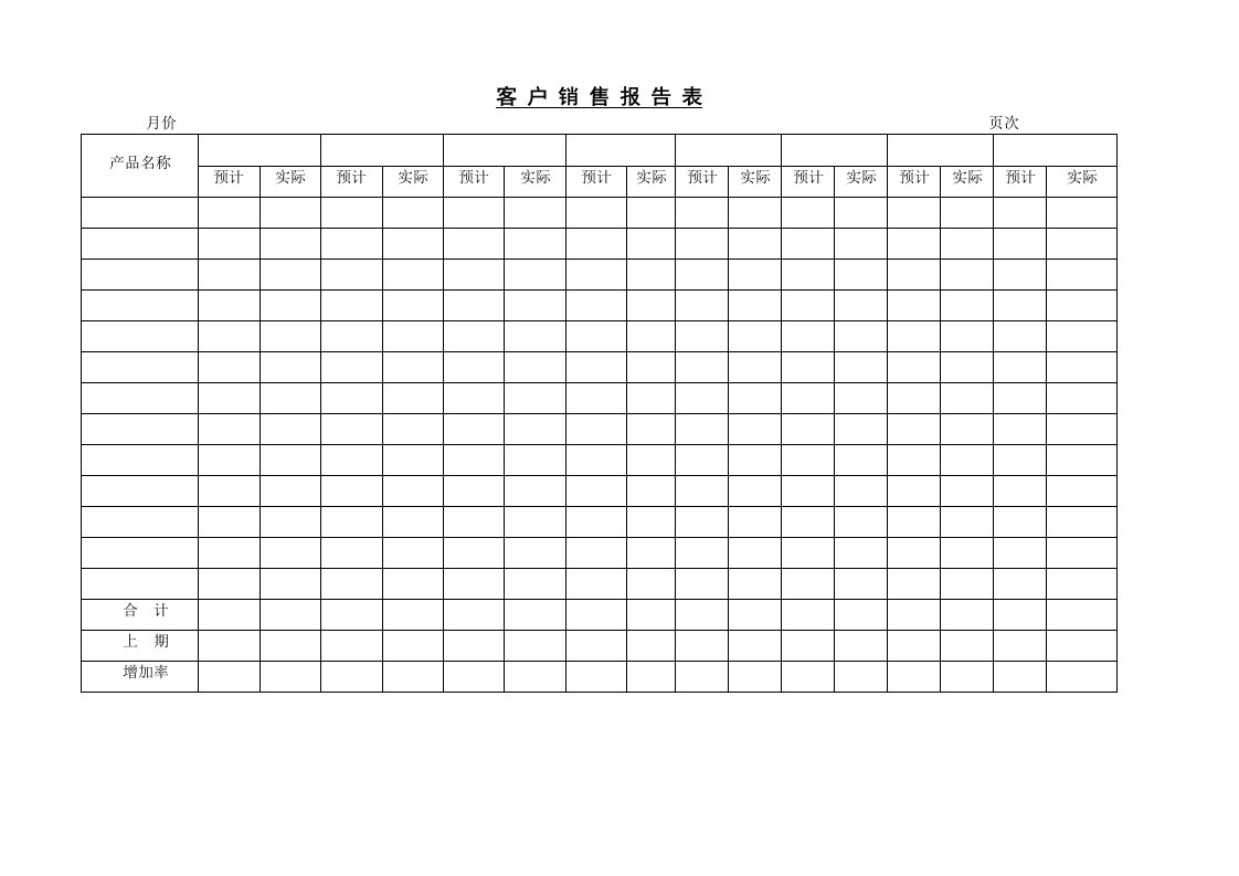 企业客户销售报告表