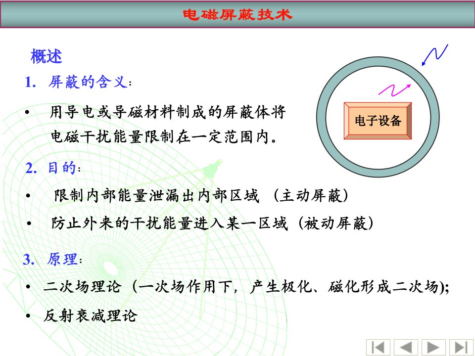 电磁干扰抑制的屏蔽技术