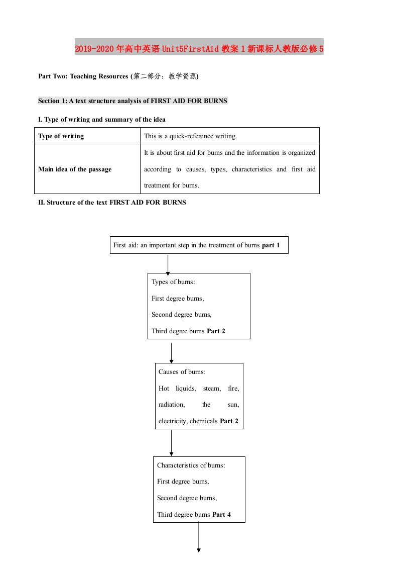 2019-2020年高中英语Unit5FirstAid教案1新课标人教版必修5