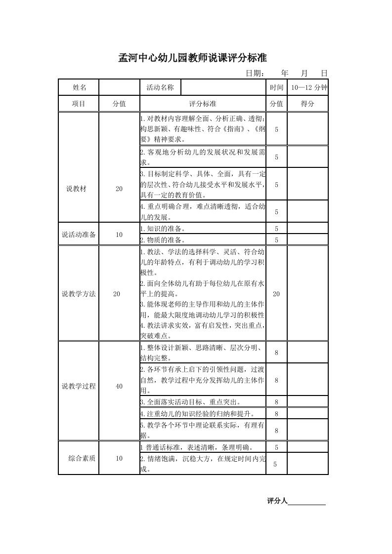 幼儿园教师说课评分标准