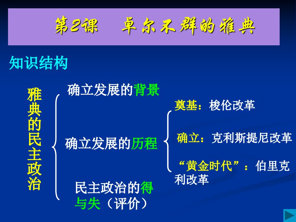 二卓尔不群的雅典