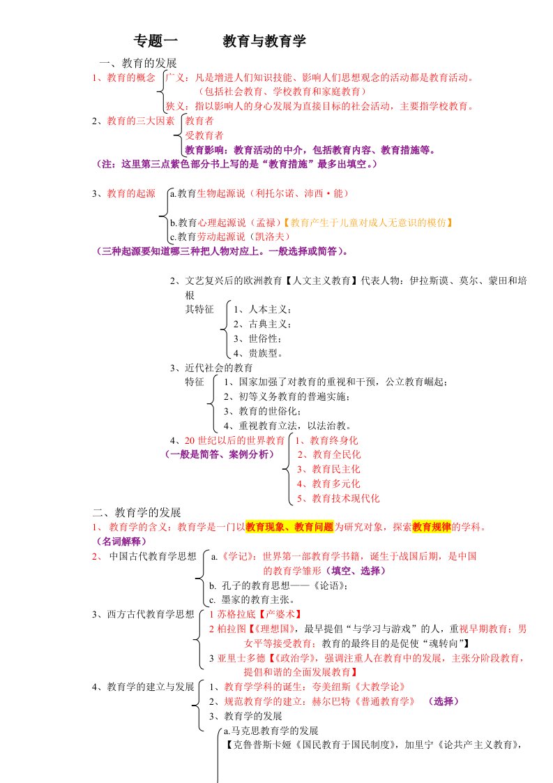 教育学心理学考试重点及考点