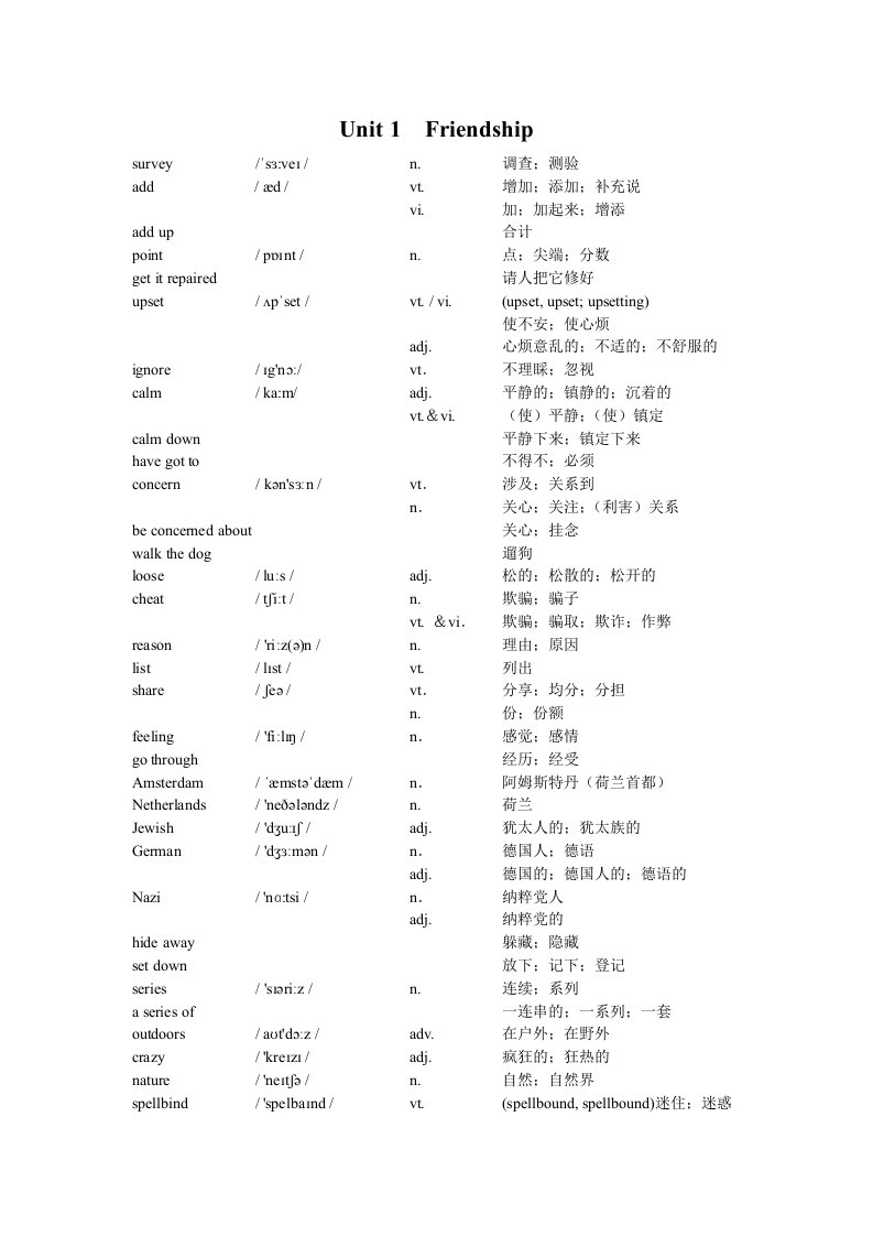 人教版必修1词汇总有音标