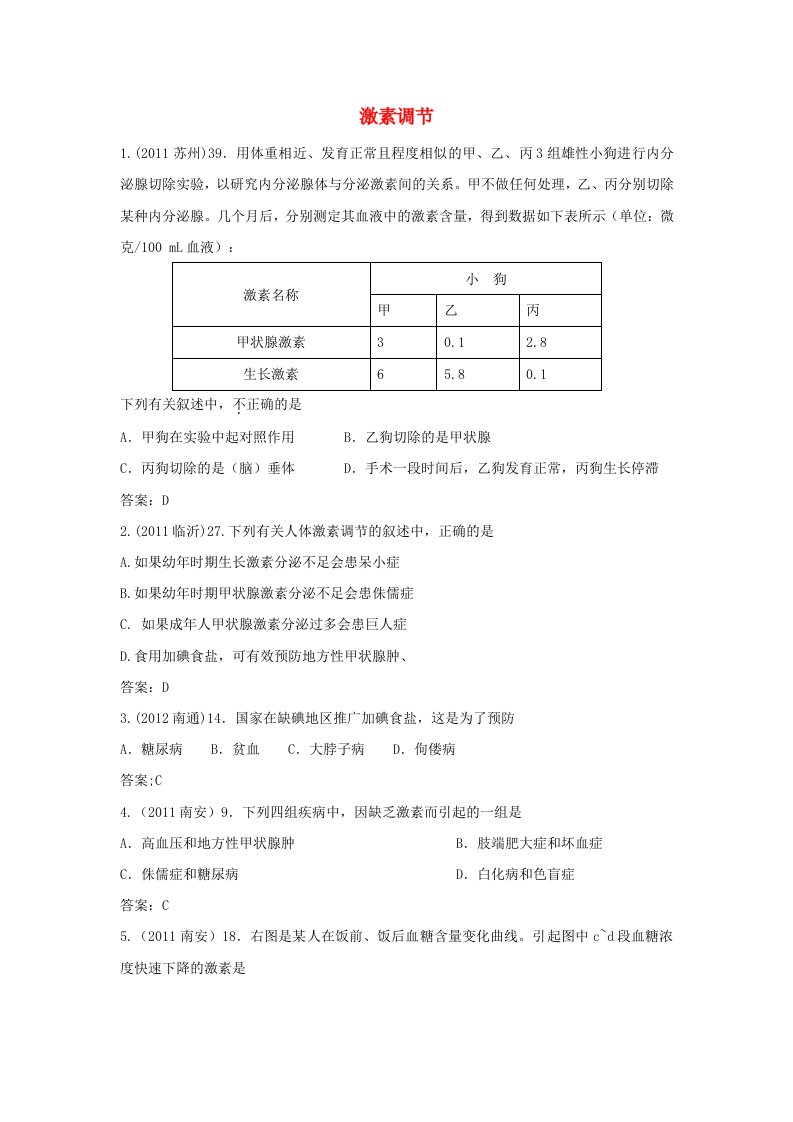 2012届近三年中考生物专题汇编及解析43