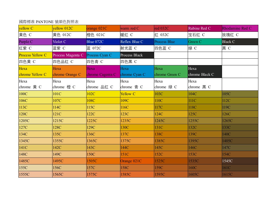 国际标准PANTONE号颜色对照表