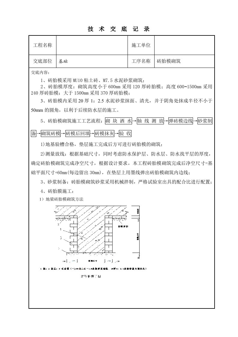 砖胎模砌筑技术交底记录