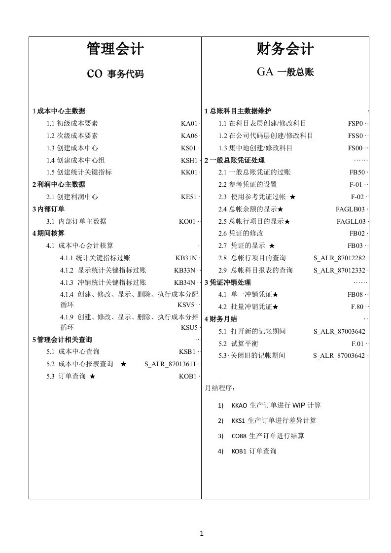 sap财务常用事务代码