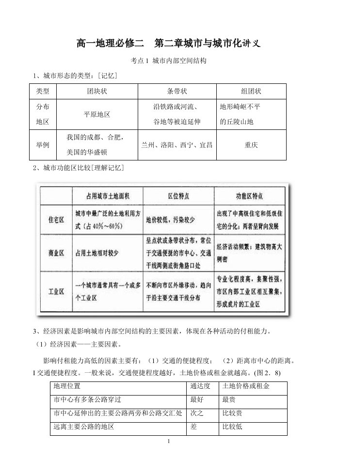 第二章城市与城市化教案