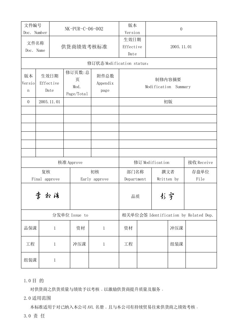 供货商绩效考核标准