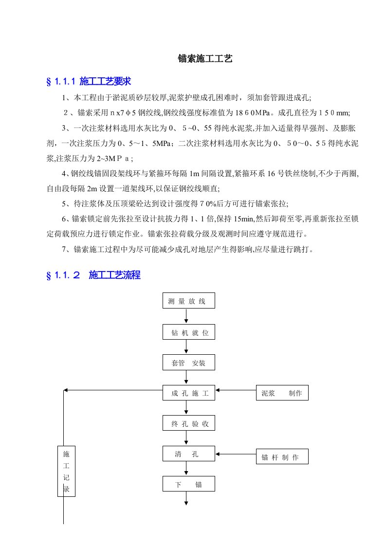 锚索(套管成孔)施工方案