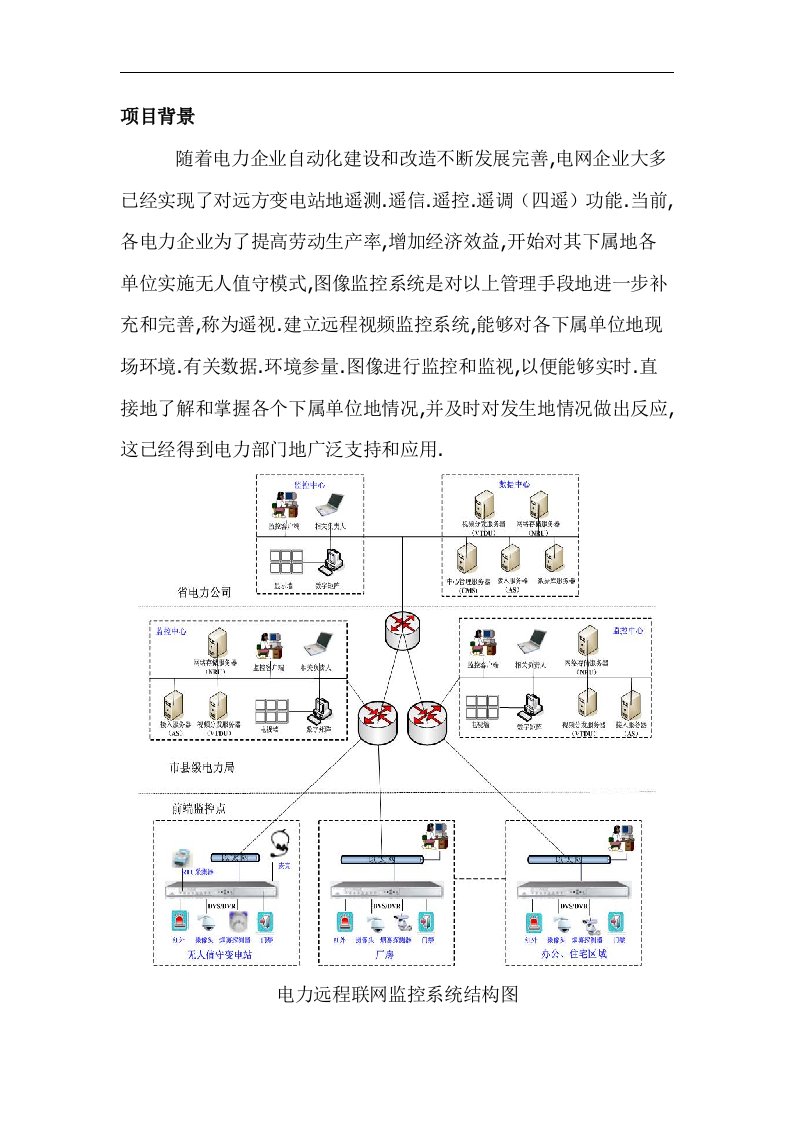 电力多级远程监控系统解决方案