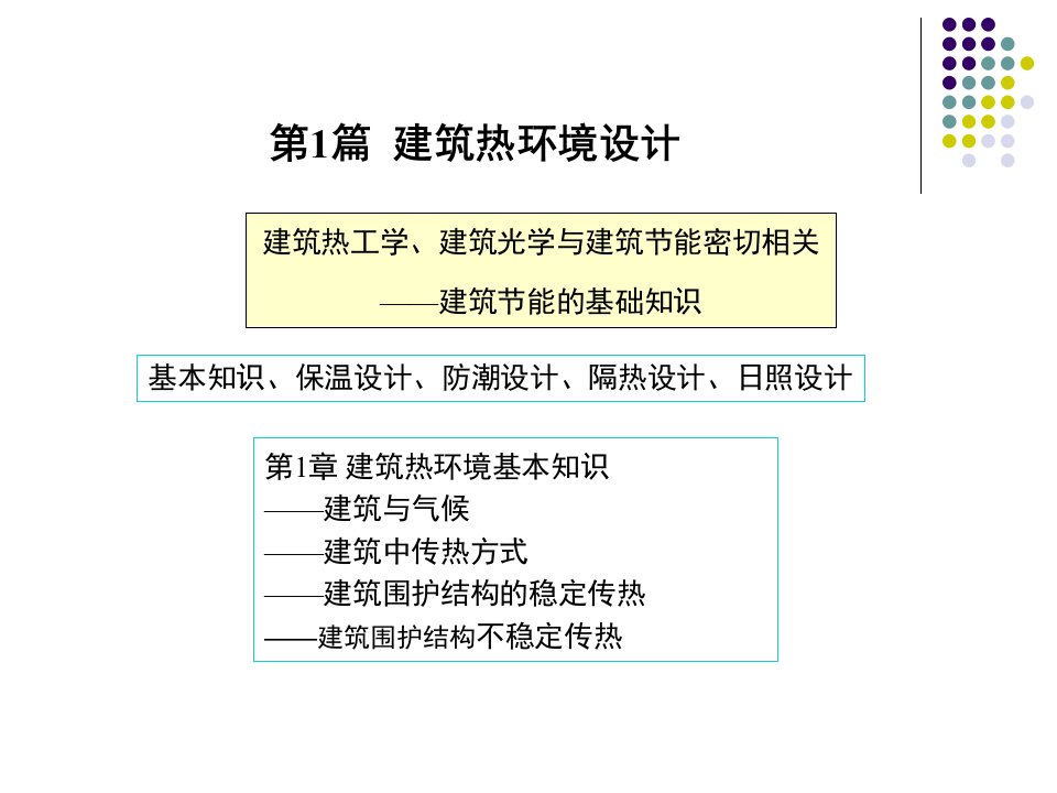 第1章11建筑与气候1